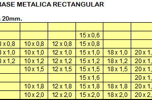 Agujas Subcutáneas: hasta  20 mm. Docena