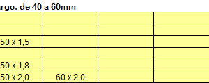 Agujas Intravenosas: de 40 a 50 mm. Docena